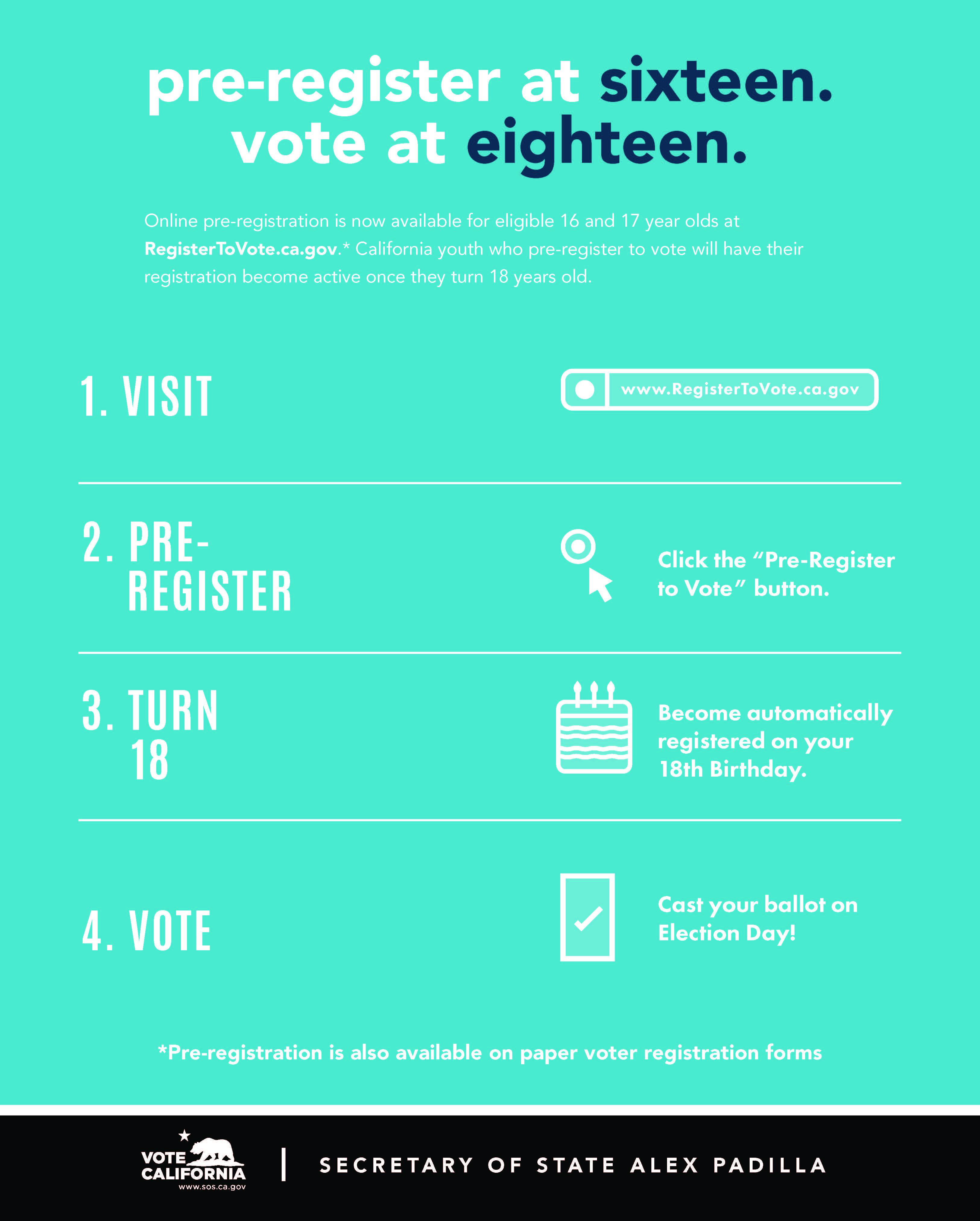 a layout of how to pre-register to vote before you